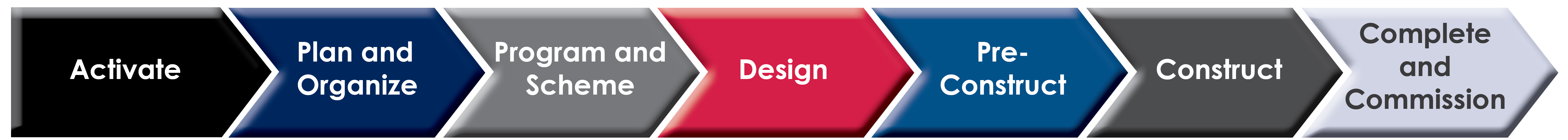 Services Graphic Thumbnail